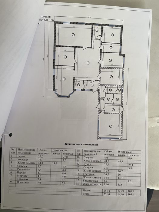 Продам дом в селе Шамалған