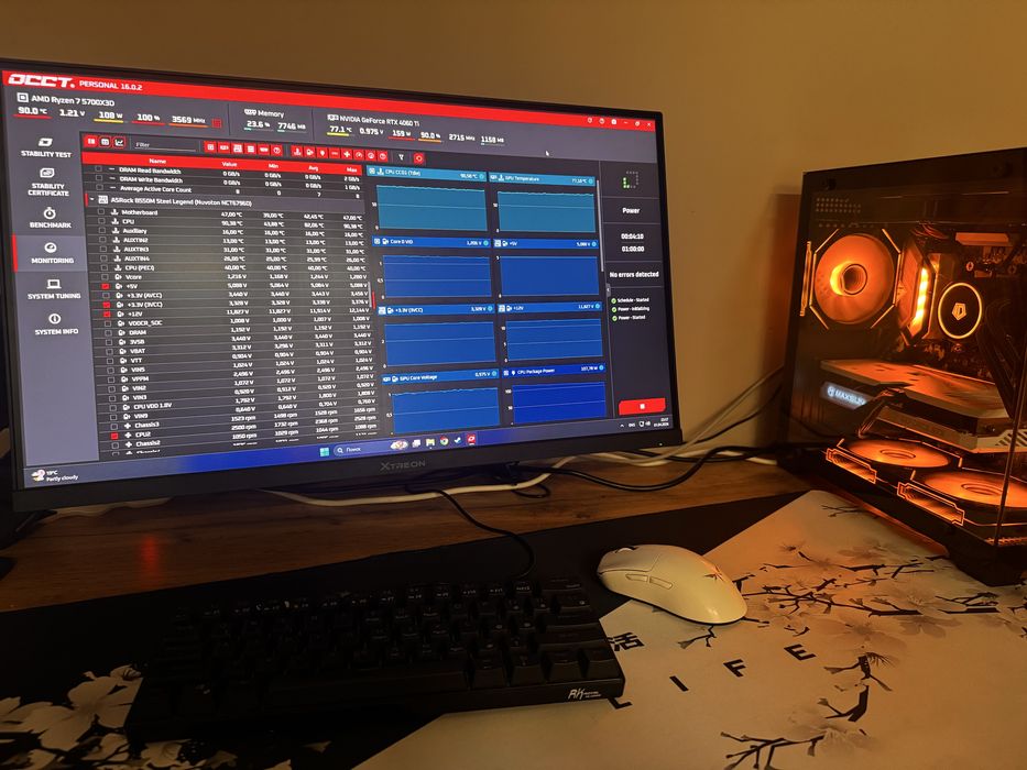 Видеокарта 4060ti