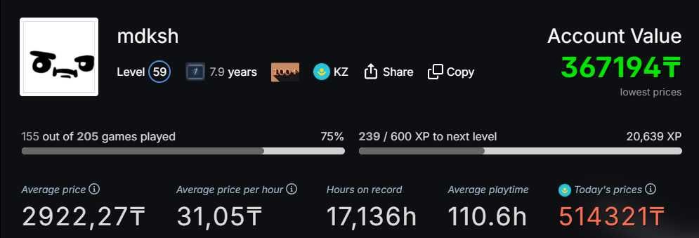 Steam аккаунт с 8 летним стажем.
