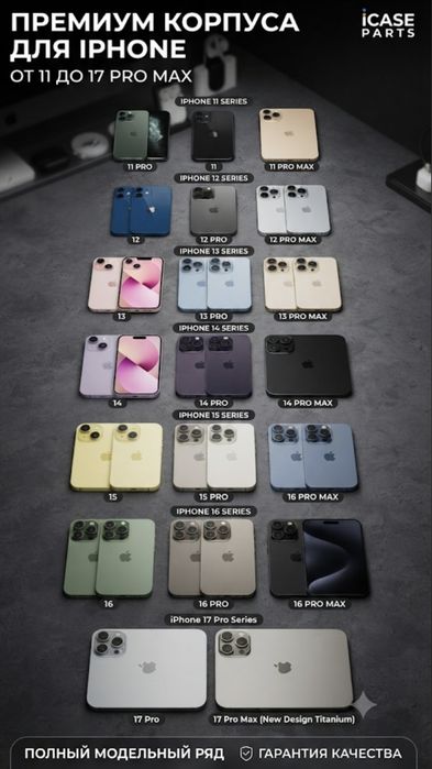 Продам задний крышки для Iphone все моделий