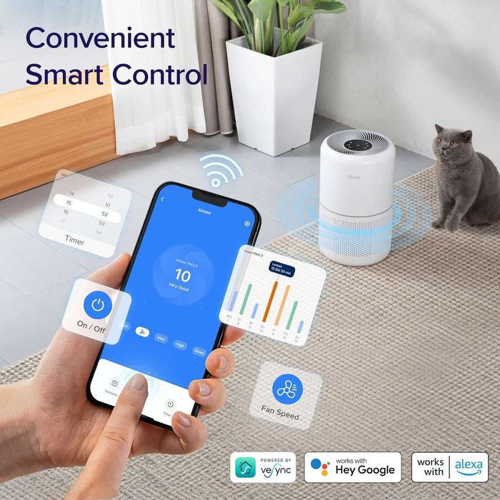 Пречиствател за въздух LEVOIT Core 300S-P WiFi