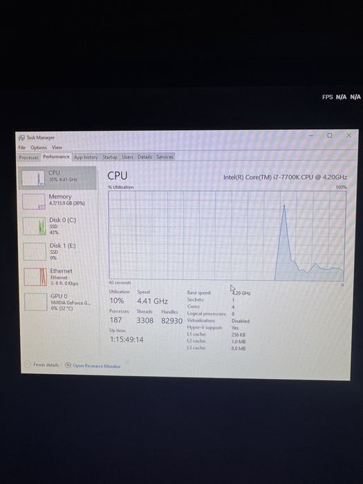 pc gaming setup de vanzare URGENT