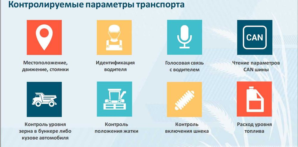 ЖПС (GPS), маяк на авто