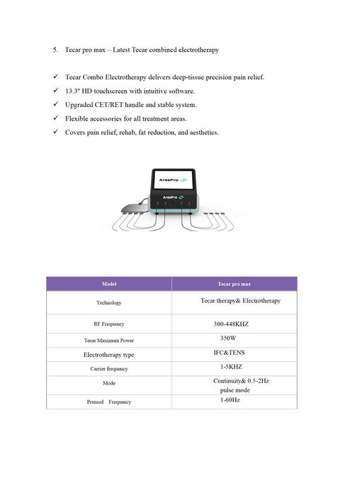 Апарат за текар терапия AresPro Tecar Pro Max