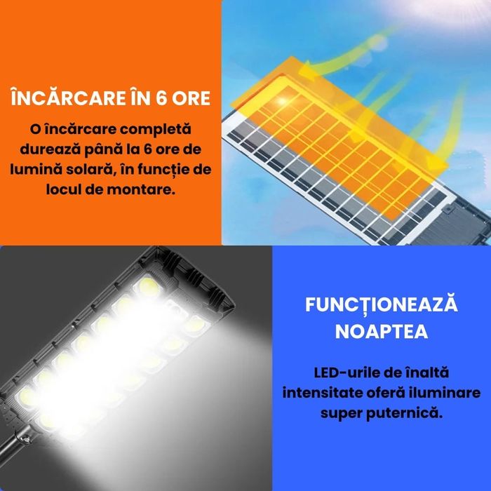 Lampa solara stradala cu 23 Led-uri, Senzor de miscare, telecomanda