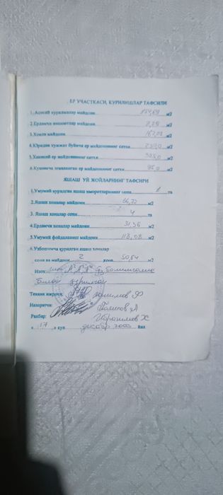 Лабзак Продается участок