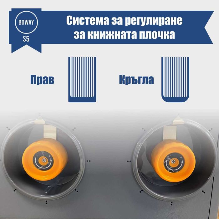 BOWAY S5 Термоподвързваща машина