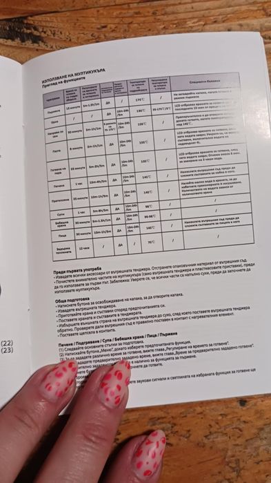 Електрически мулти кукър