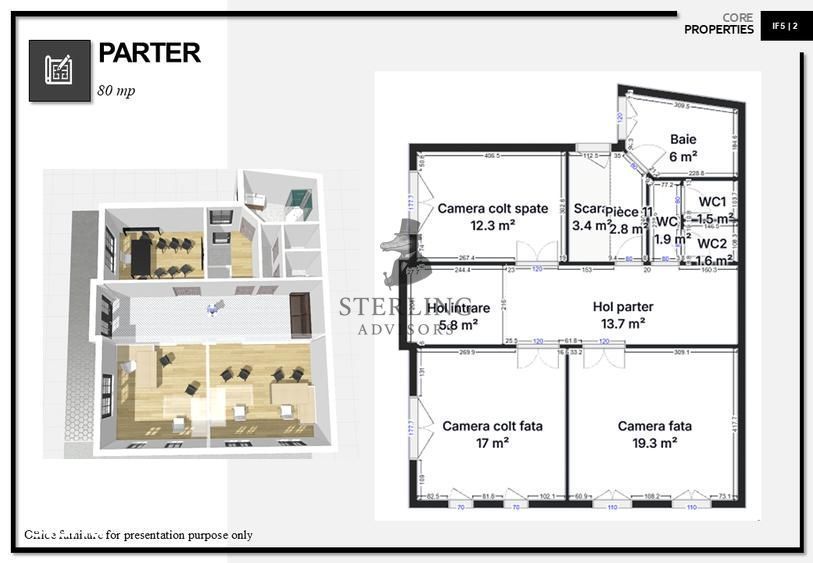 Vilă Birouri Complet Renovată 2026 | Unirii – Tribunalul București