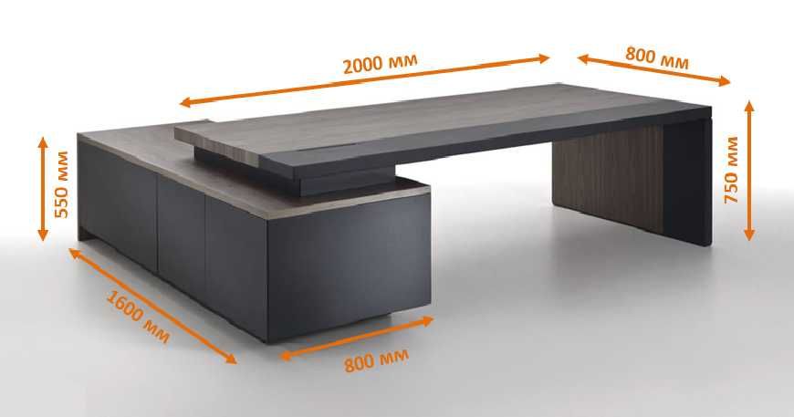 Столы руководителя. кабинет руководителя.