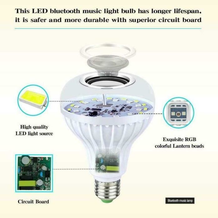 Музикална крушка със светодиодно осветление и дистанционно управление