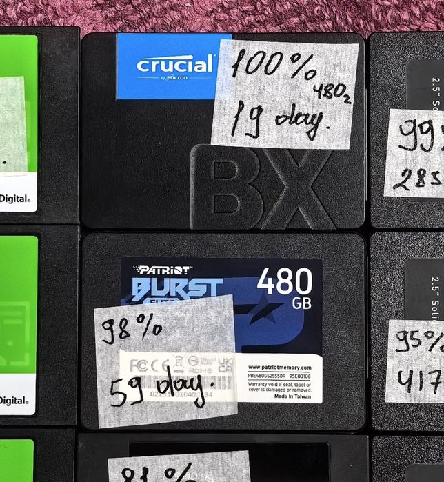 ССД диск SSD sata 2.5 480гб