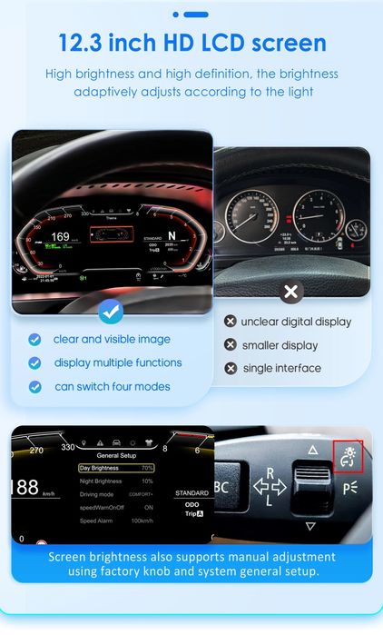 Ceasuri digitale Bmw F01,F02,F06,F07,F10,F11,F12,F13,F25X3,F26X4,F15