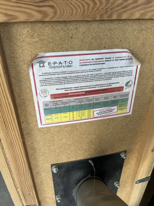 Пелетен котел 25Кв
