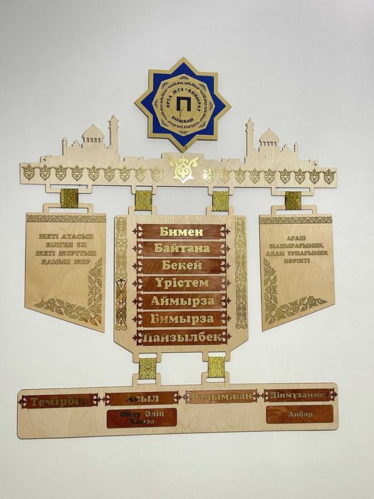 Арқандар мен таяқтармен жыныстық қатынас