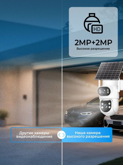 Солнечная камера с двойным объективом, 4G, Sim-картой quyosh kamera