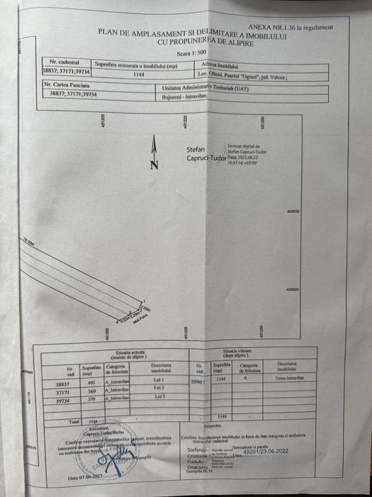Teren de vanzare Bujoreni, jud Valcea