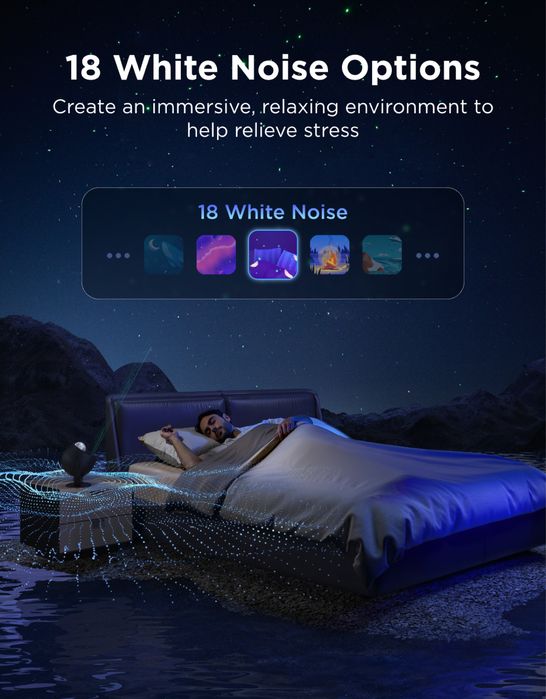 Govee Star Light Projector -Ocean Wave