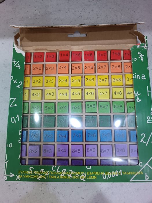 Дървен пъзел таблица за умножение