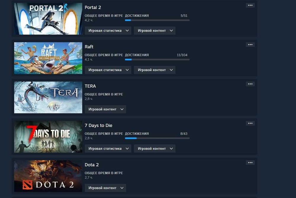 Уступлю аккаунт Steam Cs2 Dota2 Стим Кс2