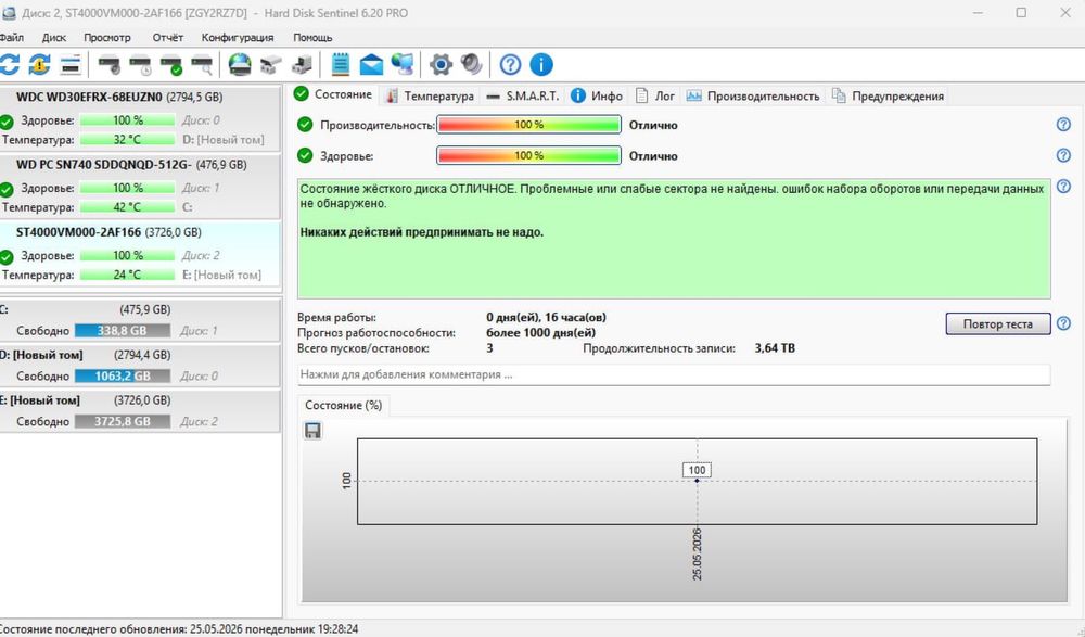 Hdd 4TB seagate в идеальном состояние