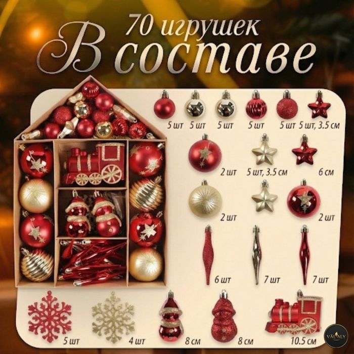 Набор ёлочных игрушек