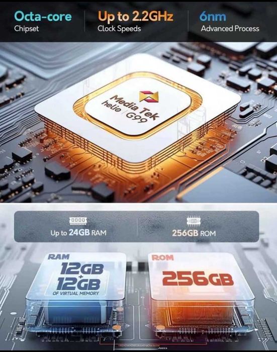 Telefon Ulefone note 17 pro