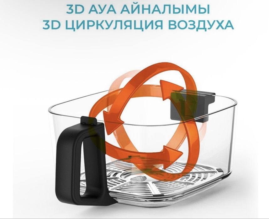 Продам аэрогриль hausmann hag-7070w