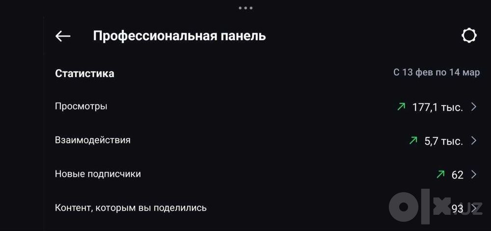 SMM-для вашего бизнеса