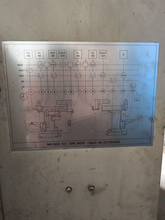 CNC фрезова машина MAHO MH 600 E2
