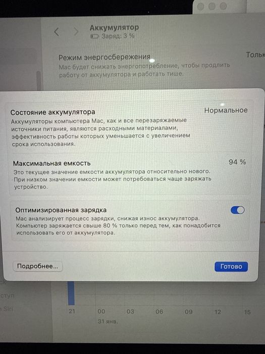 Продам Макбук 16 про 2023 года