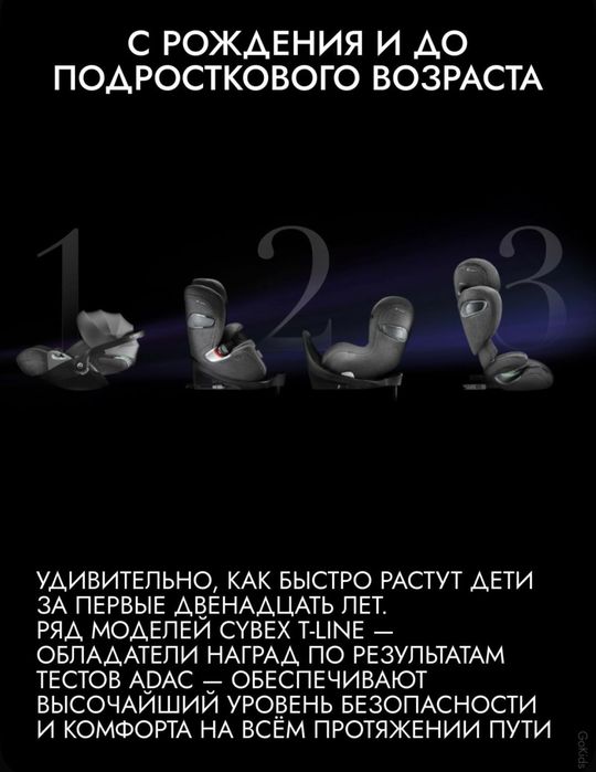Автокресло Cybex Sirona