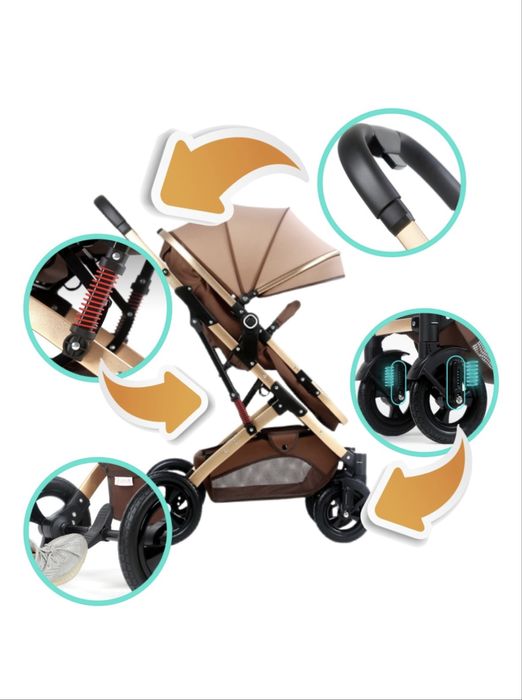 Продам коляску трансформер