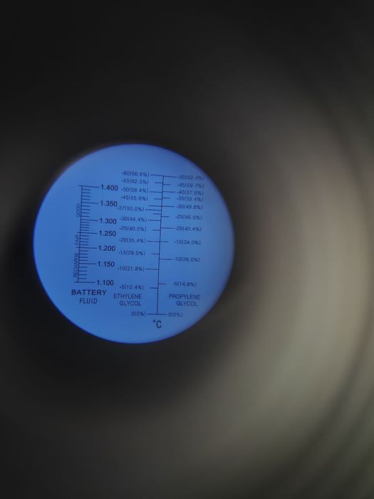 Рефрактометр ассортимент мёд, сахар, алкоголь и т.д.