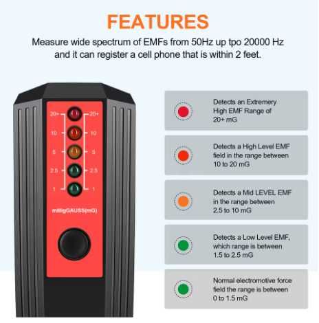 Dectector radiatii electromagnetice - ULTIMUL PRODUS!!!