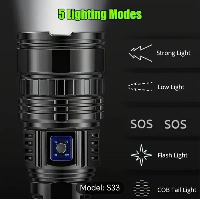 Lanternă LED ultra-luminoasă de 100.000 lumeni REALI