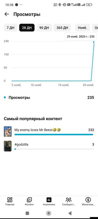 Ютуб канал для Стрима