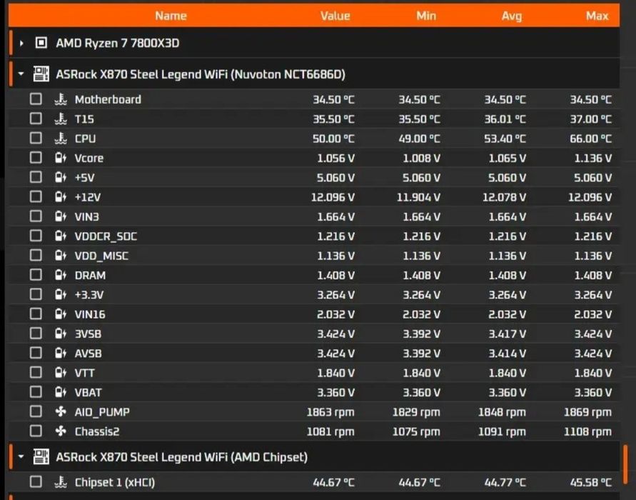 Asrock X870 Steel Legend Wifi