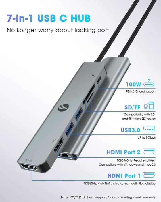 VCOM 7-в-1 USB C хъб два монитора с 4K HDMI 1080P HDMI 2*USB 3.0 данни