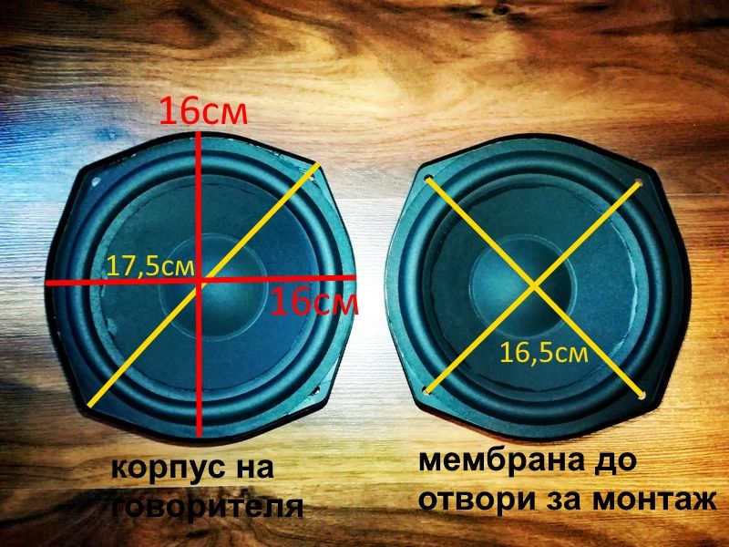 AIWA 6.5 Inch # Нискочестотен говорител# ELSsurround #