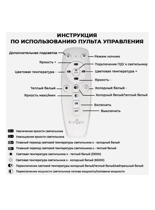 Люстра светодиодная