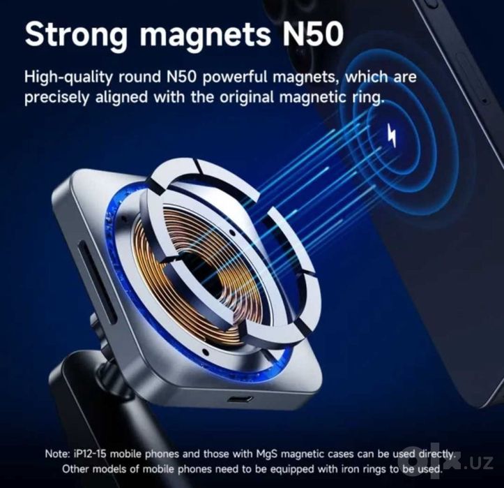 Hoco HW15 Speed Магнитный Авто Держатель
MagSafe 15W для iPhone 12до16