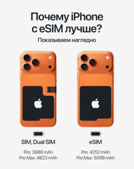 IPhone 17  ДО 13 С РЕГИСТРАЦИЕЙ все цвета