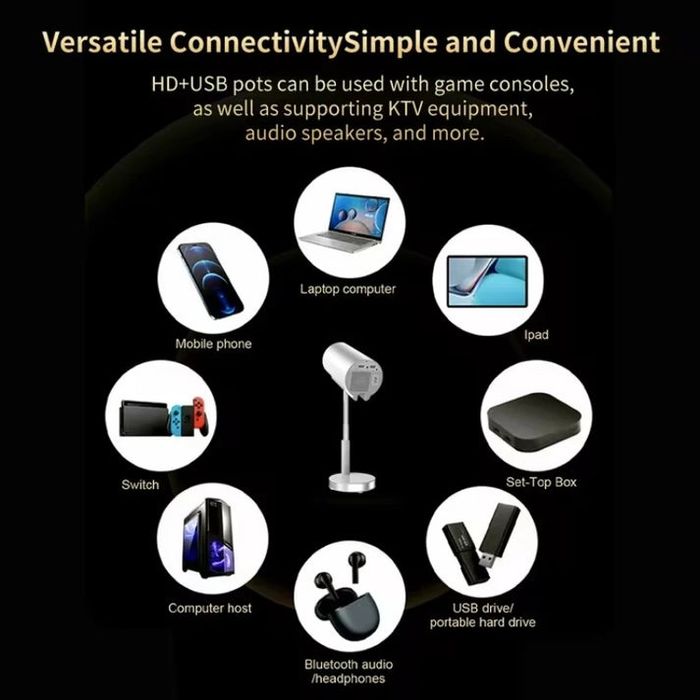 TS-3 Видеопроектор Android WiFi Bluetooth 3D  1080p HD 4k