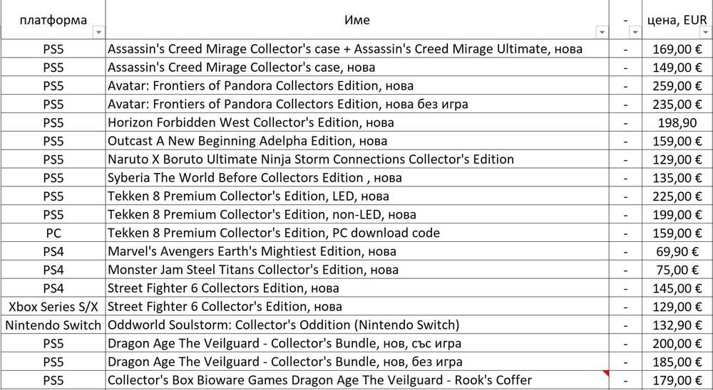 Collector's и Special Edition, за PS, Xbox, Switch, Специални издания