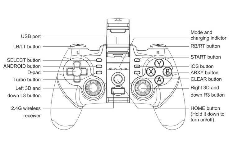 VR очила за телефон със слушалки