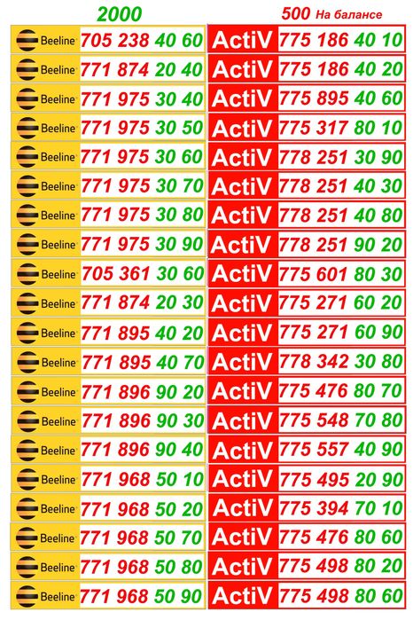Парные номера  Билайн и Актив