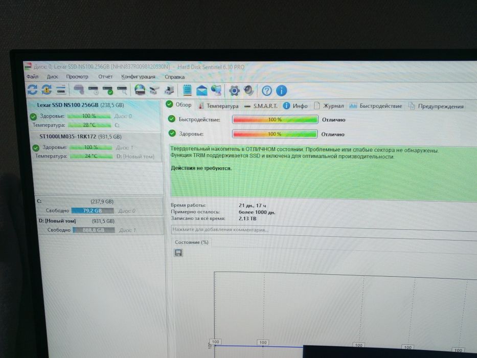 Продается компьютер игравой