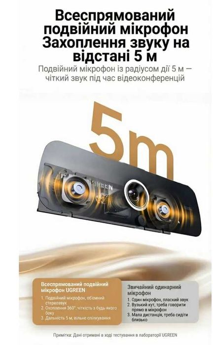 Веб-камера Ugreen CM926 (2K, 4 Мп)