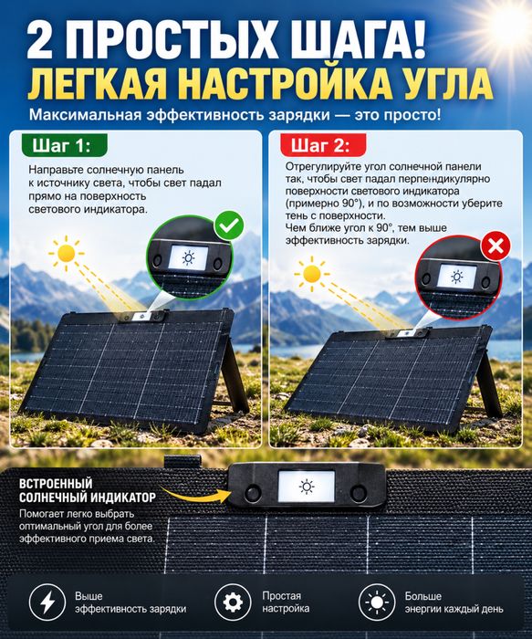 Солнечная панель ecoflow 160w gen 3 (Новая)